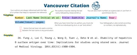 vancouver generador|Free Vancouver Citation Generator [Updated for 2025]